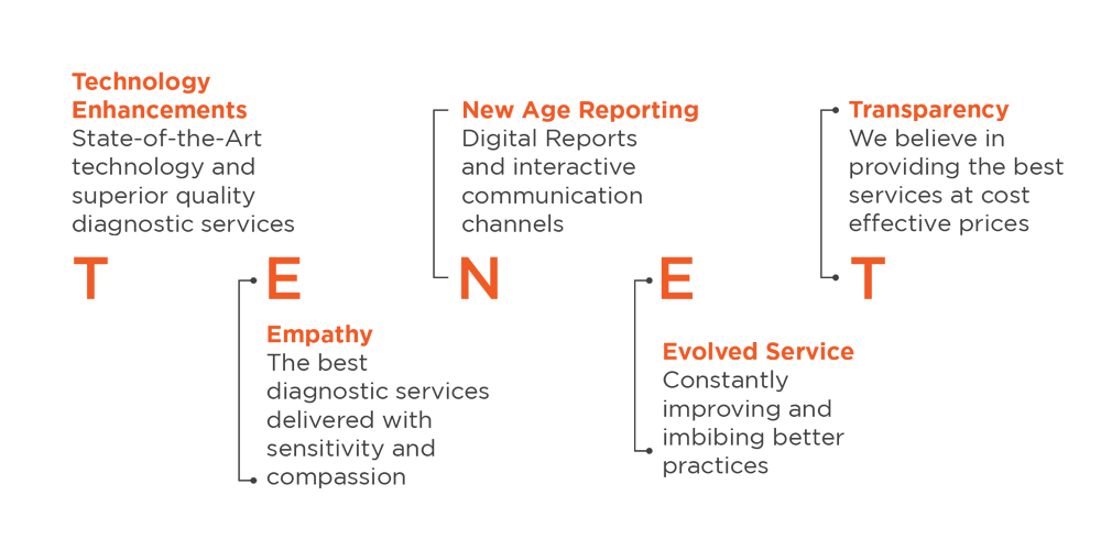about tenet image